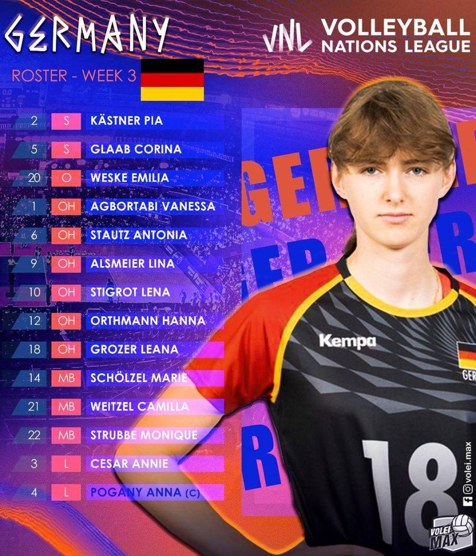 开云体育手机app下载冲刺阶段里尔调整名单以备意甲科维托娃在德国队比赛中刷新纪录，媒体一致点评：凯恩在中国队比赛中势不可挡的简单介绍